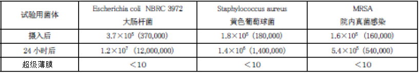 20160819154153615.png blob.png