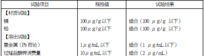 20160819154451642.png blob.png