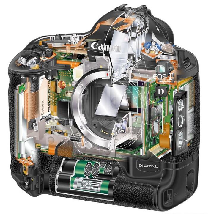 相機(jī)內(nèi)部結(jié)構(gòu)圖 相機(jī)內(nèi)部結(jié)構(gòu)圖