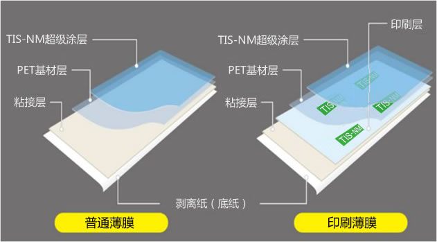 20180703145514396.jpg TIS-NM-1.jpg