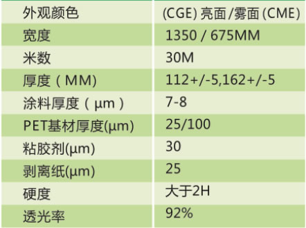 產品規格參數表 產品規格參數表